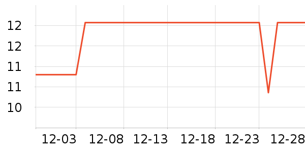 �ä�����๤����ʷ�۸�