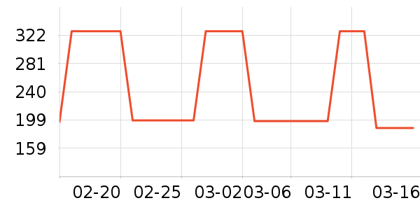 ��ŵ��Ӥ��Ь����ʷ�۸�