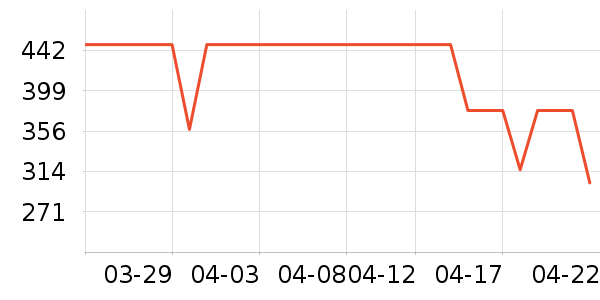 �����˶�Ь��ʷ�۸�