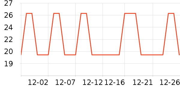 �Ź�������ʷ�۸�