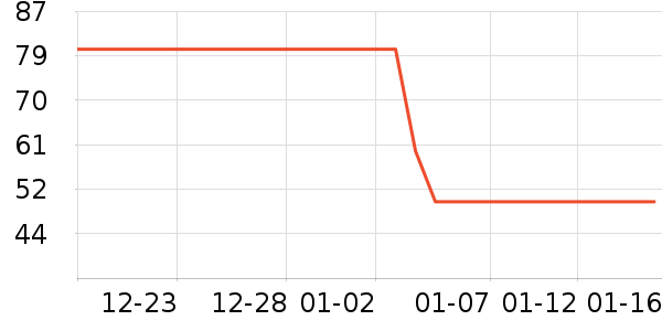 ������ʳ��ʷ�۸�