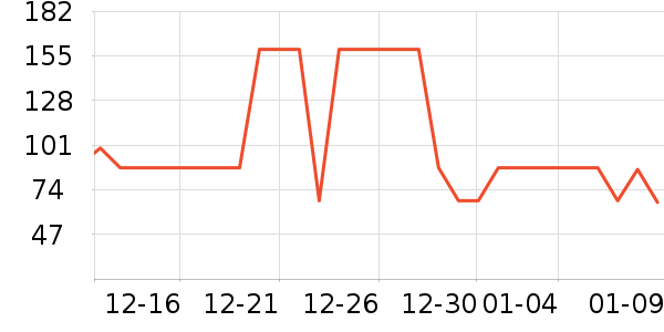 ����;����ʷ�۸�