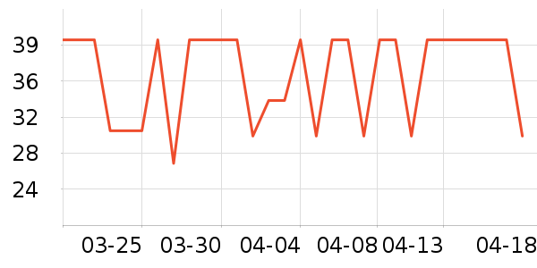 �����ֶ�������ʷ�۸�