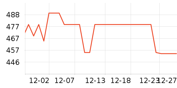 ɳĮ�׽�����̷���ʷ�۸�