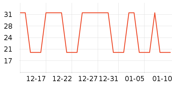 �Ź�������ʷ�۸�