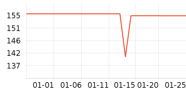 ������ϣ�۷�/ɢ����ʷ�۸�