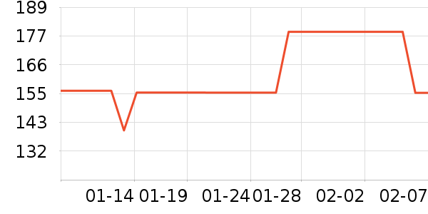 ������ϣ�۷�/ɢ����ʷ�۸�