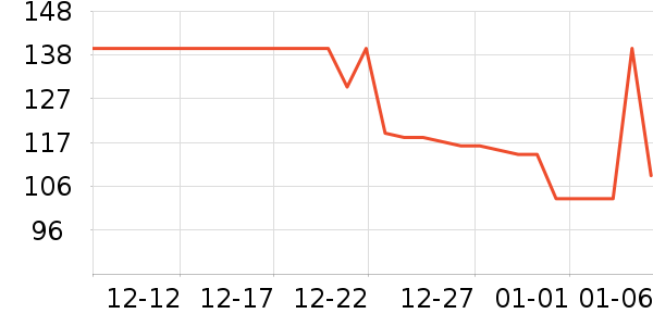 ������ϣ�۷�/ɢ����ʷ�۸�