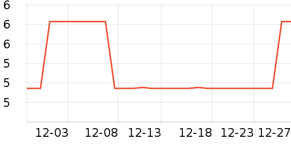 ����ɫ����ʷ�۸�