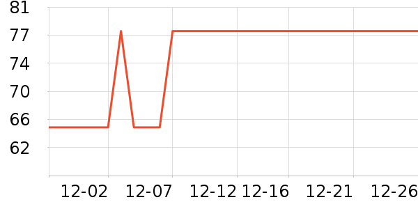 ݼ��ϴ��������ʷ�۸�