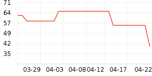 ��ֵƽ̨����/�ӿ��ʷ�۸�