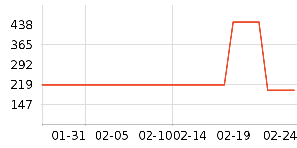 ̩����˹��ͯ�˶�Ь��ʷ�۸�