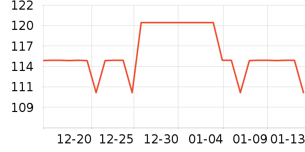 ����˹Ӥͯ˯��/������ʷ�۸�