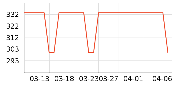 ��֥΢��¯��ʷ�۸�