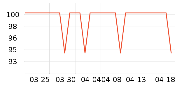 ������/��ë����ʷ�۸�