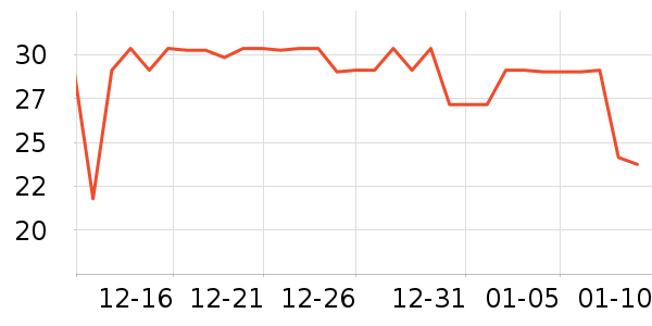 ��������ˮ��ʷ�۸�