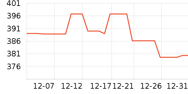 new balance�˶�Ь��ʷ�۸�