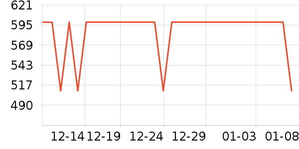 ˮ�Ǵ�Ʒ���� ��ʷ�۸�