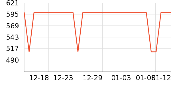 ˮ�Ǵ�Ʒ���� ��ʷ�۸�