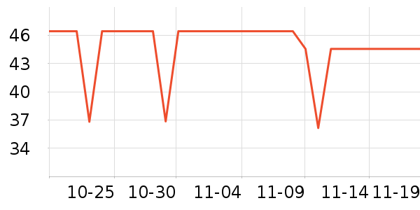 ȸ���Ż�����ˮ��ʷ�۸�