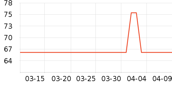 ��ˬ��ˮ��ʷ�۸�