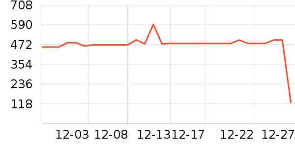 �ʼ�è����ʷ�۸�