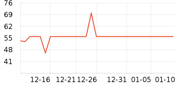 ����ʪ����ʷ�۸�