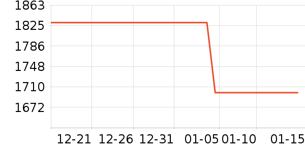 �ػ�������������ʷ�۸�