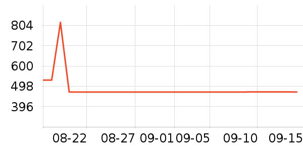 �߶��������Դ��ʷ�۸�