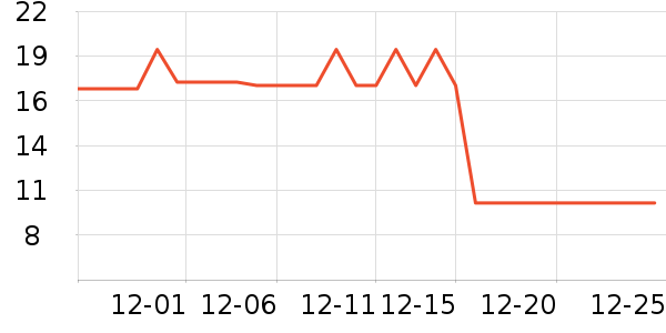 ���ֱ�����ʷ�۸�