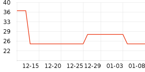 ����ɿ�����ʷ�۸�