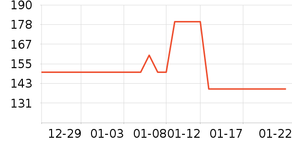 è��Ůʽ��������ʷ�۸�