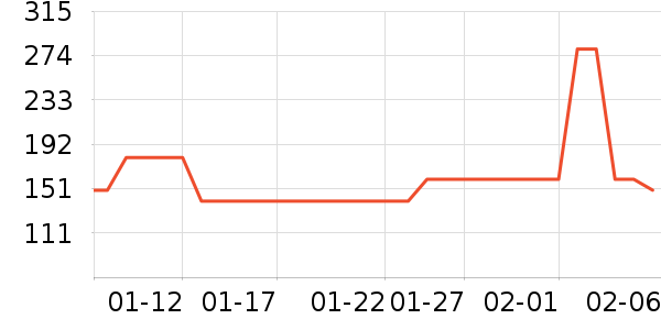 è��Ůʽ��������ʷ�۸�