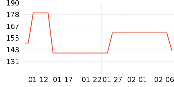 è��Ůʽ��������ʷ�۸�