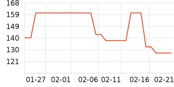 è��Ůʽ��������ʷ�۸�