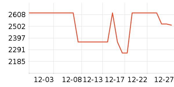 �������̻���ʷ�۸�