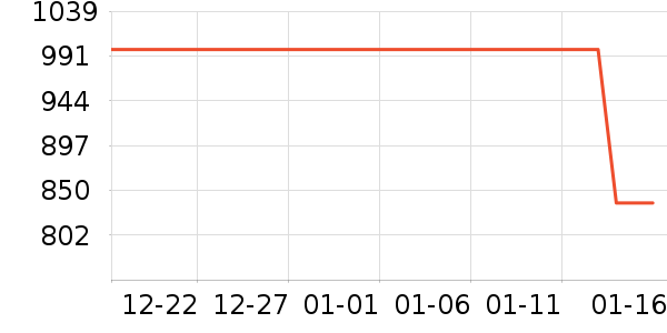 ԡ�ټ�ԡ�ҹ���ʷ�۸�