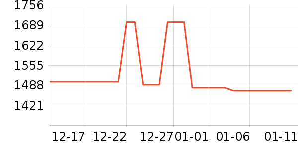 ���Ŀ�����������ʷ�۸�