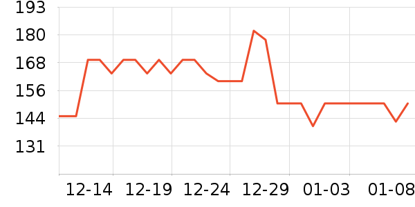 �ﱦ����ʪ��ʷ�۸�