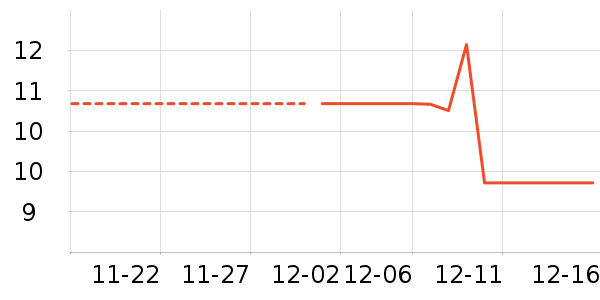 �����������ʷ�۸�