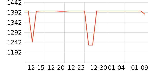 ������ˮ����ʷ�۸�