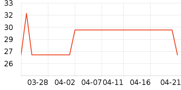 �Ͳ�����ͯT����ʷ�۸�