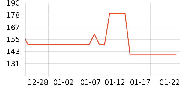 è��Ůʽ��������ʷ�۸�