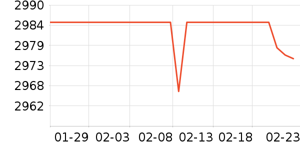 ����һ���������ʷ�۸�