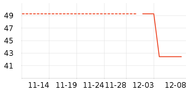 �����������ʷ�۸�