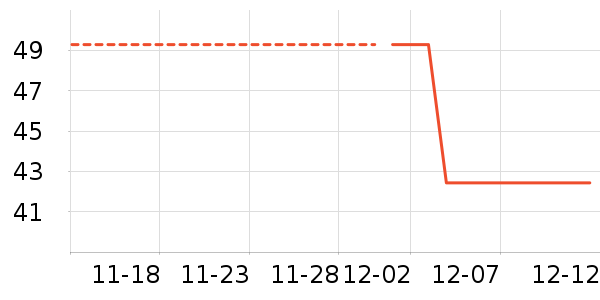 �����������ʷ�۸�