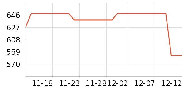 ����δ֪ͷ��ʽ������ʷ�۸�