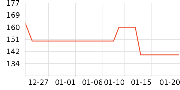 è��Ůʽ��������ʷ�۸�