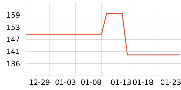 è��Ůʽ��������ʷ�۸�