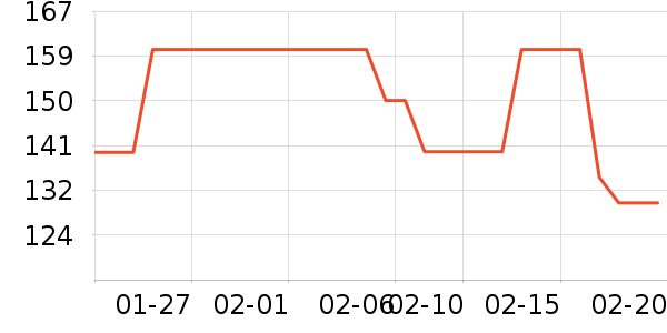 è��Ůʽ��������ʷ�۸�